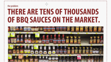 What is the best selling BBQ sauce in the US?