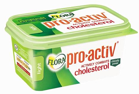 What is the best spread for lowering cholesterol?