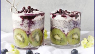 What is the best time to eat chia seeds for weight loss?