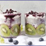 What is the best time to eat chia seeds for weight loss?