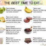 What is the best time to eat oats?