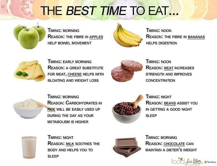 What is the best time to eat oats?