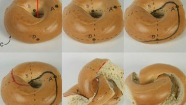 What is the correct way to eat a bagel?