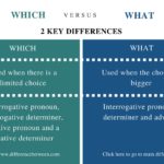 What is the difference between Aeroccino 3 and 4?