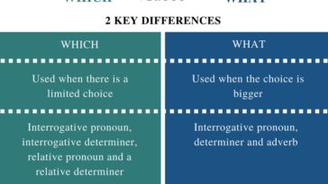 What is the difference between Aeroccino 3 and 4?