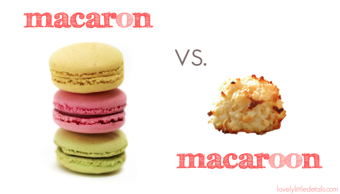 What is the difference between a Macaron and macaroon?