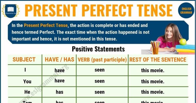 What is the example of perfect tense?
