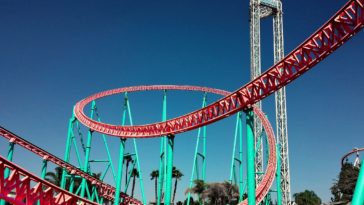 What is the fastest roller coaster in the world?