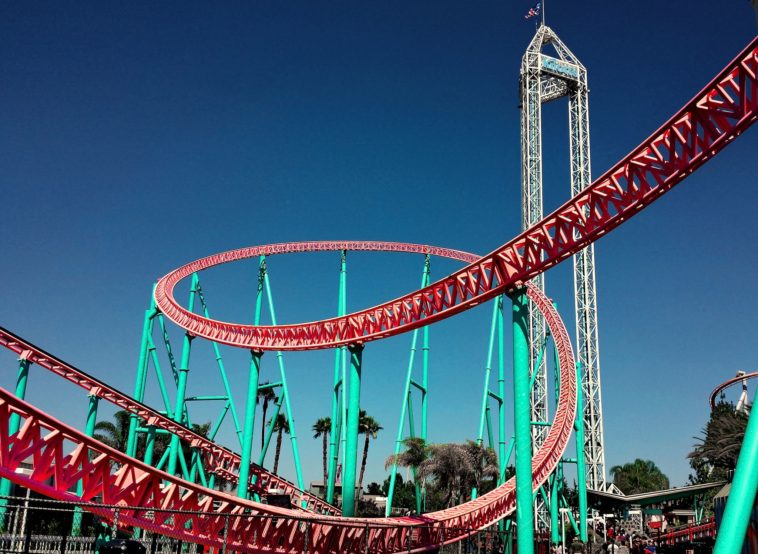 What is the fastest roller coaster in the world?