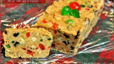 What is the green stuff in fruitcake?