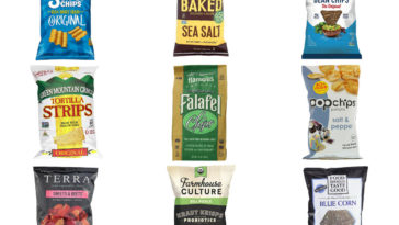 What is the healthiest chip dip?