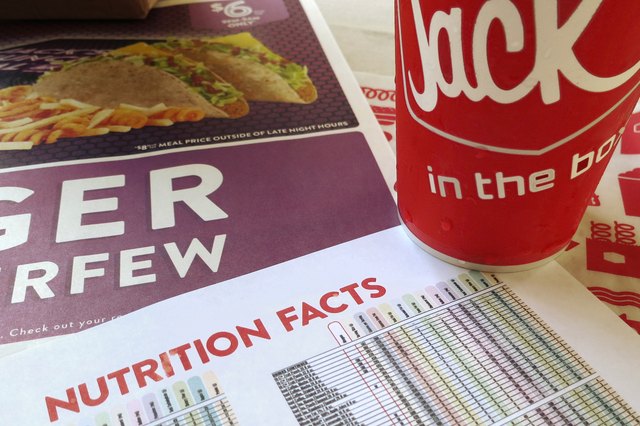 What is the healthiest thing to eat at Jack in the Box?