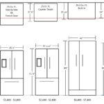 What is the most common refrigerator size?
