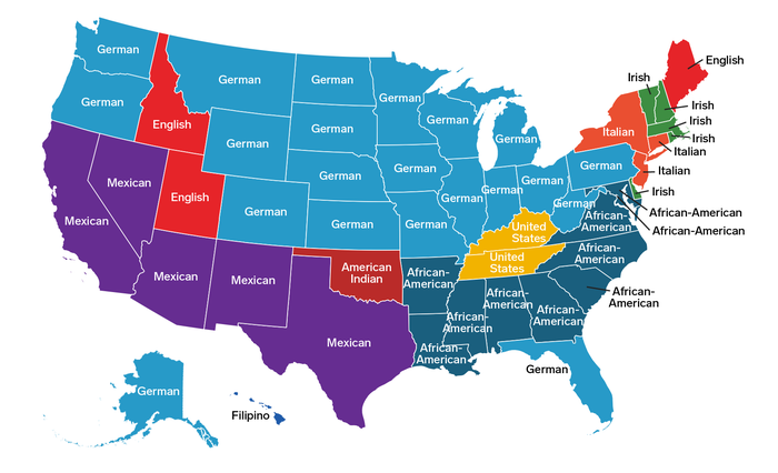 What is the most common sausage in the US?