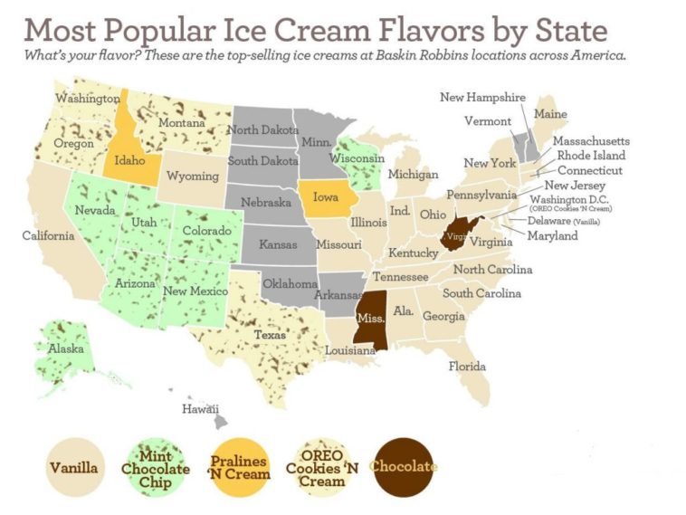 What is the most popular ice cream flavor 2020?