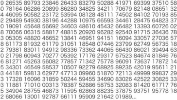 What is the number 1 pie?