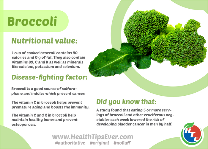 What is the nutritional value of 1 cup of broccoli?
