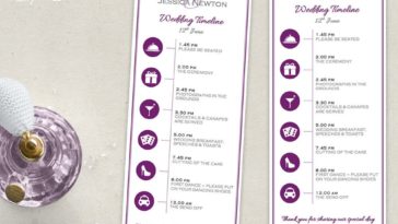 What is the order of events at a bridal shower?