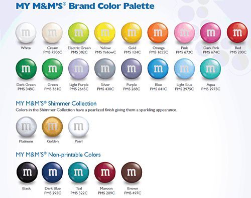 What is the rarest M&M color?
