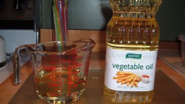 What is the substitution of 1/4 cup oil?