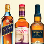 What is the sweetest Scotch whisky?