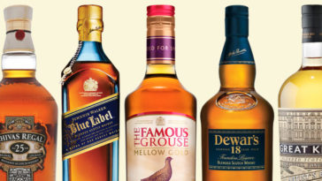 What is the sweetest Scotch whisky?