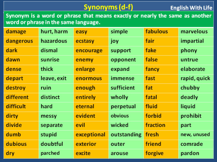 what-is-the-synonym-of-meat