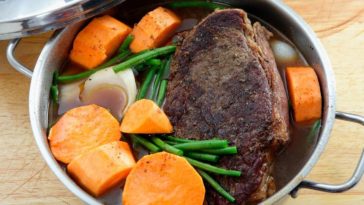 What is the tenderest roast?