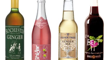 What is the world's most popular non-alcoholic drink?