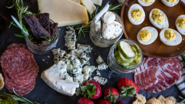 What kind of cheeses are Keto friendly?