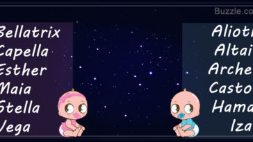 What name means star?