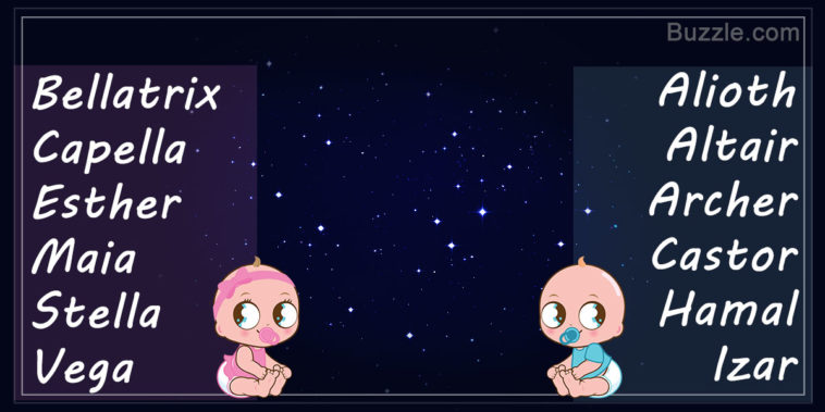 What name means star?