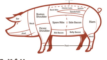 What part of the pig is pastor meat?