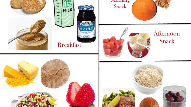 What should I eat for lunch to lose weight fast?
