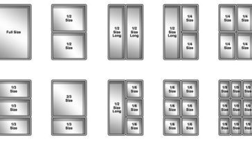 What size is a full size pan?