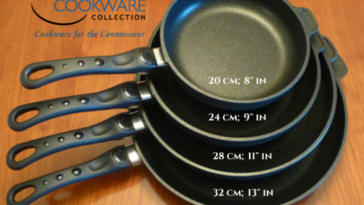 What size is a standard frying pan?