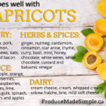 What spice goes well with chicken?