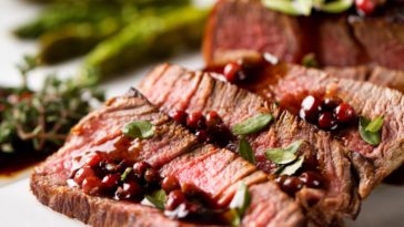 What steak is the most tender?