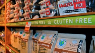 What supermarkets sell gluten free bread?