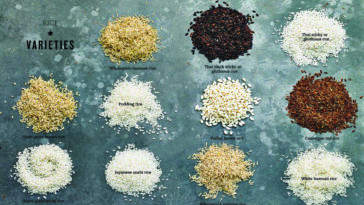 What type of rice lasts the longest?