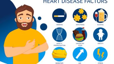 What's the number one cause of heart disease?