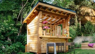 When did tiki bars become popular?