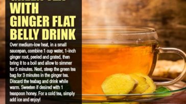 When should I drink green tea for a flat stomach?