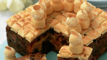 When should you eat Simnel cake?