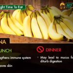 When should you not eat bananas?