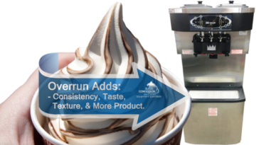 Which ice cream has the least overrun?