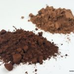 Which is healthier cocoa or cacao?