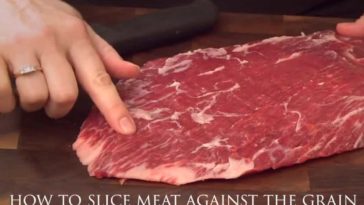 Which is used to cut along the grain?