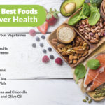 Which liver is best to eat?