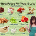 Which sauce is good for weight loss?